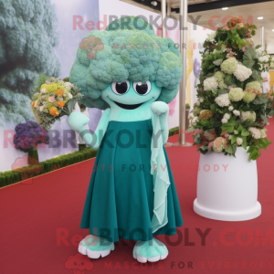 Personaggio mascotte di un...