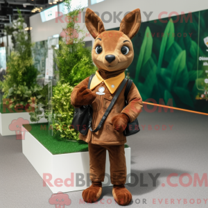 Mascot karakter van een...