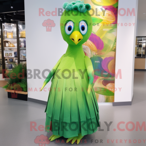 Personaje mascota de un...