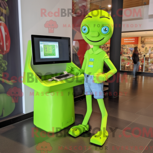 Personaje mascota de una...
