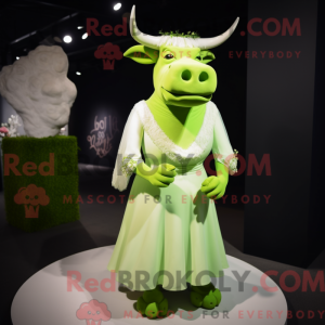 Personaje mascota de un...