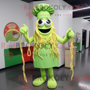Personaggio mascotte di...