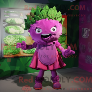 Personaje mascota de un...