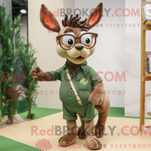 Mascot karakter van een...