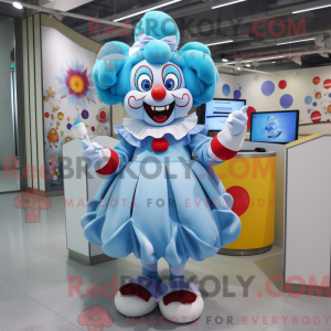 Personaje mascota de un...