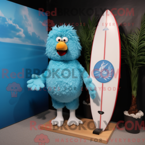 Mascot character of a Sky...