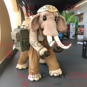 Mascot karakter van een...