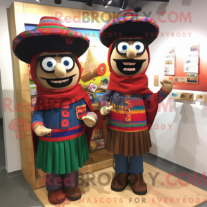 Personaje mascota de una...