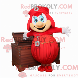 Personaje mascota de un...