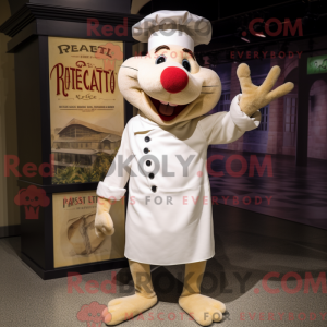 Mascot character of a Cream...