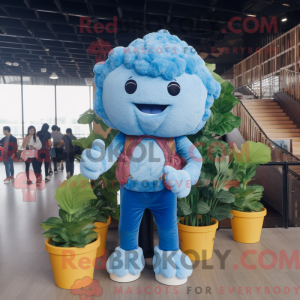 Personaje mascota de una...
