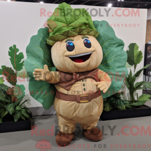 Mascot karakter van een...