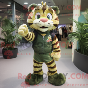 Personnage mascotte d un...