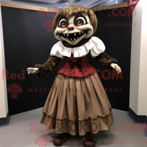 Personaje mascota de un...