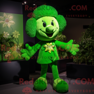 Mascot character of a Lime...