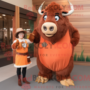 Mascot karakter van een...