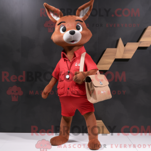 Personaje mascota de un...