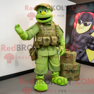 Personaje mascota de un...