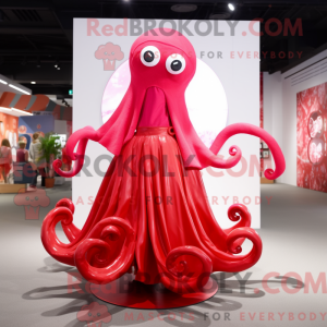 Personnage mascotte d un...
