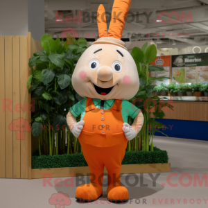Personaje mascota de una...