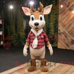 Personnage mascotte d un...