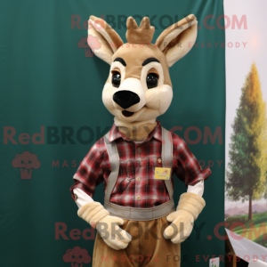 Mascot karakter van een...