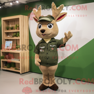 Mascot character of a Olive...