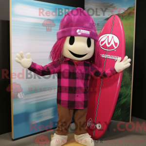 Personaggio mascotte di una...