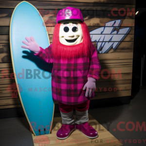 Personaje mascota de una...