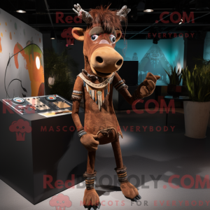 Personaje mascota de un...