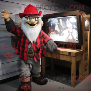 Mascot karakter van een...