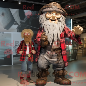 Mascot karakter van een...