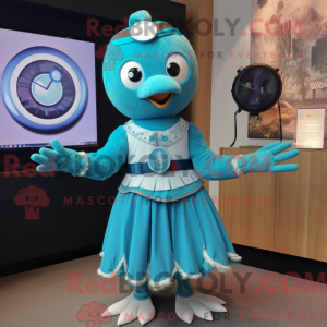 Mascot karakter van een...