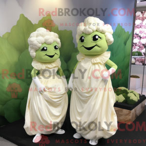 Mascot karakter van een...