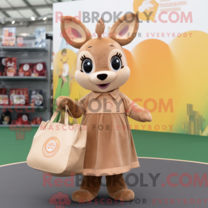 Mascot karakter van een...