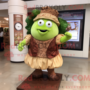 Personaggio mascotte di...