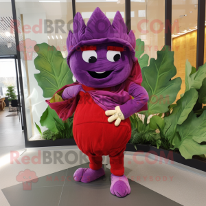 Karakter van het mascotte...