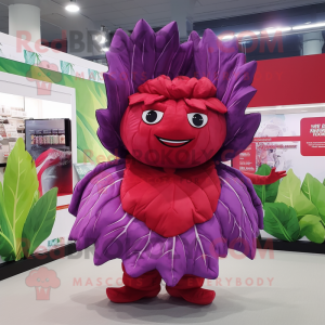 Karakter van het mascotte...