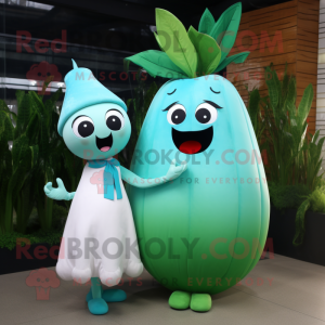 Cyan Radise maskotdrakt...