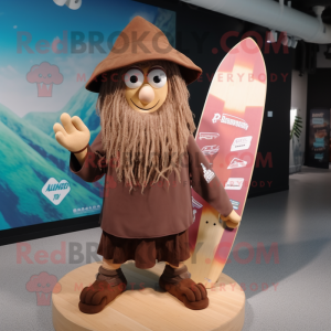 Brown Wizard mascotte...